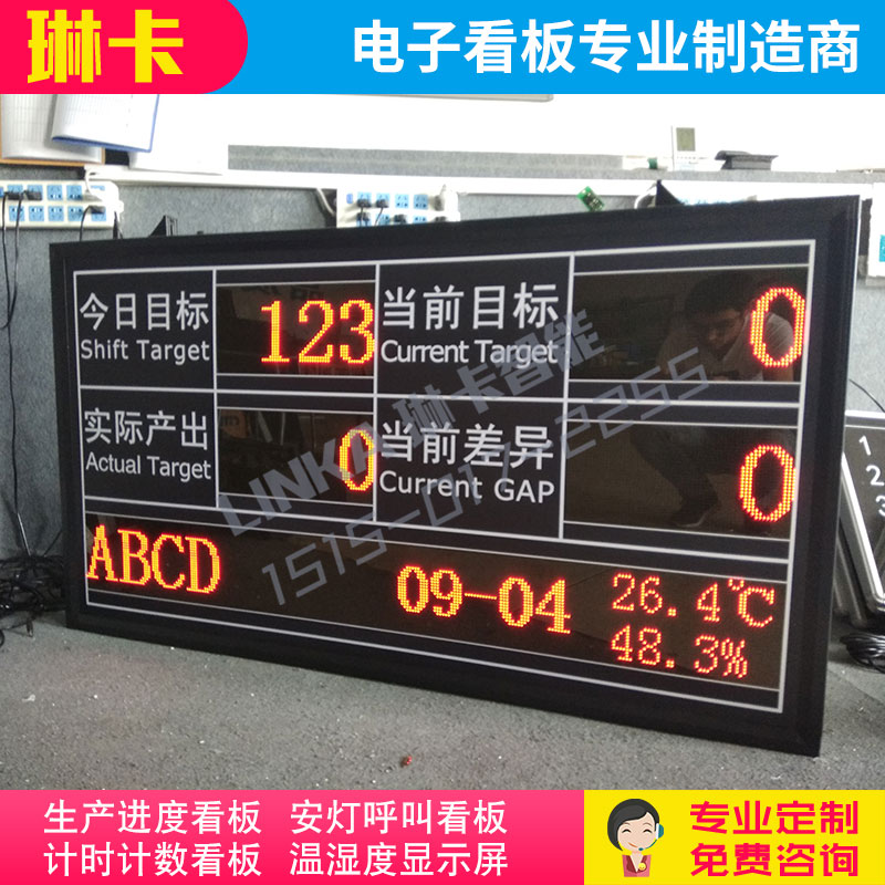 車間生產(chǎn)計劃目標(biāo)電子看板