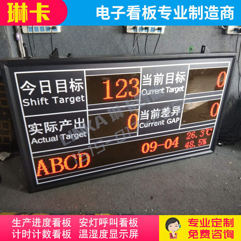 車間生產(chǎn)計劃目標(biāo)電子看板