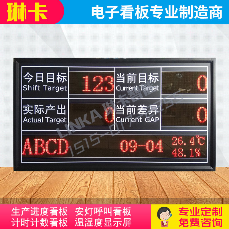 車間生產(chǎn)計劃目標(biāo)電子看板