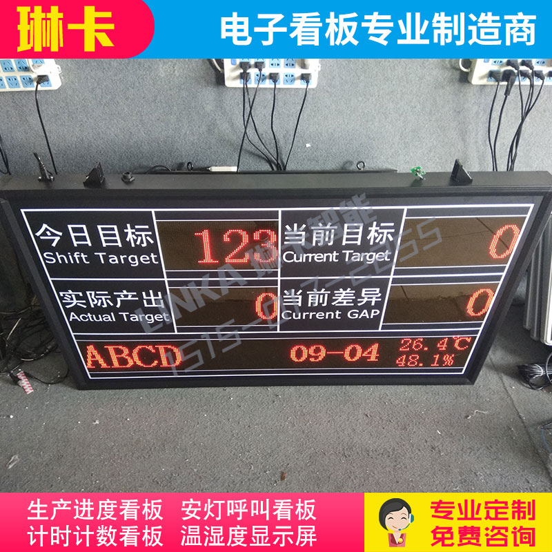 車間生產(chǎn)計劃目標(biāo)電子看板